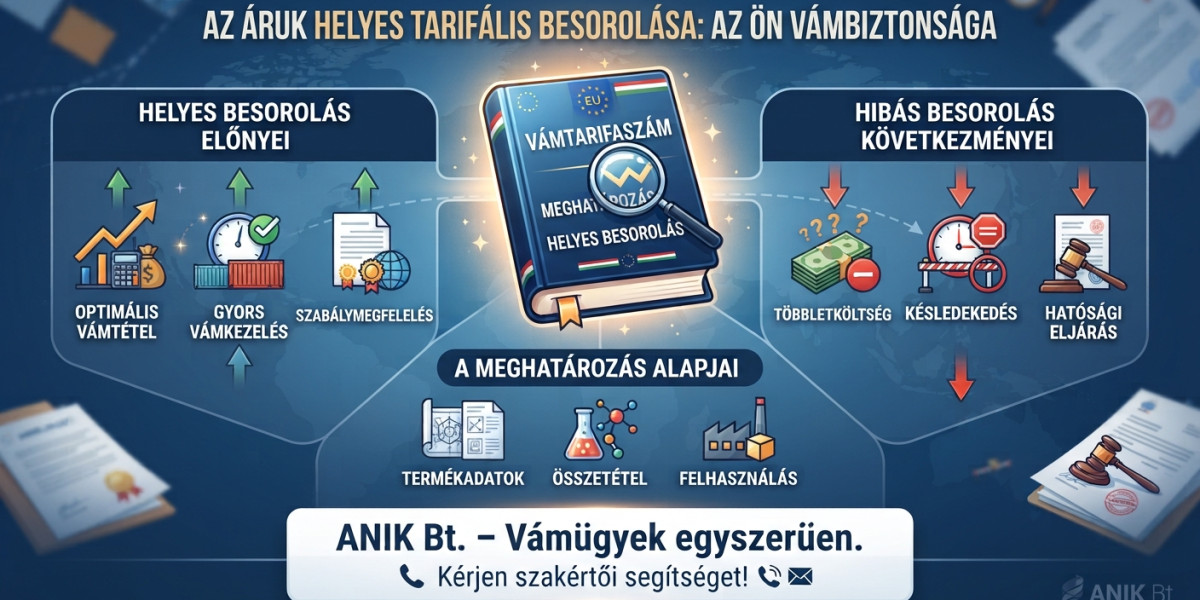 Vámtarifaszám meghatározása 